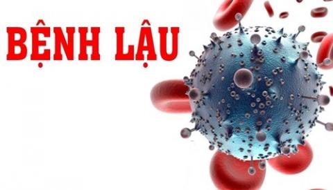Dấu hiệu của bệnh lậu &ndash; Chớ chủ quan với dấu hiệu nhỏ