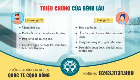 Cảnh giác với 5 triệu chứng điển hình của bệnh lậu
