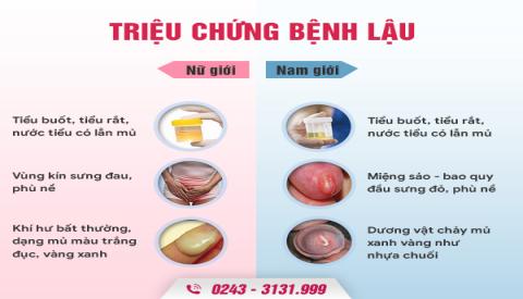 Tiểu buốt có mủ cảnh báo mắc bệnh lậu nguy hiểm