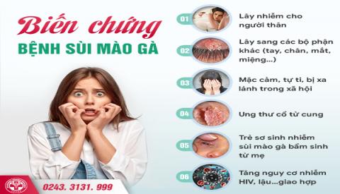 Bệnh sùi mào gà có nguy hiểm không? 