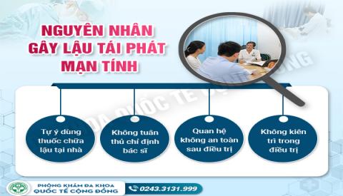 Cảnh báo: Nhiễm trùng máu do lậu tái phát