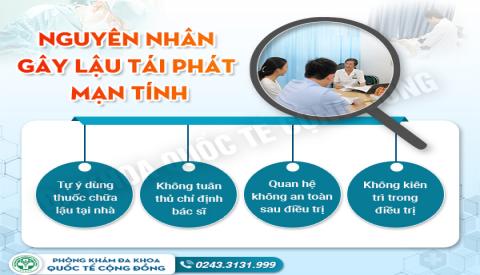 Lậu Chữa Được Khỏi Hẳn Không - Giải Đáp Cụ Thể Từ Chuyên Gia