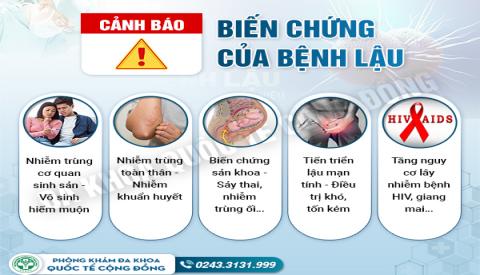 Đừng dại dột coi thường những biến chứng nguy hiểm của bệnh lậu!
