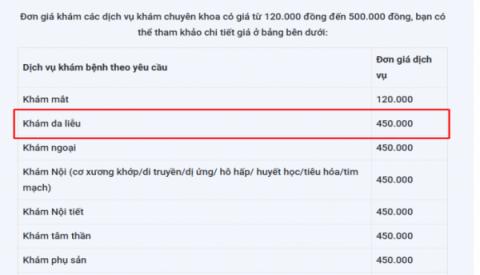 Chi ph&iacute; cần chi trả khi chữa bệnh lậu tại cơ sở tư nh&acirc;n c&oacute; đắt như lời đồn?