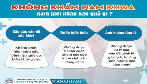 Tiết lộ địa chỉ ph&ograve;ng kh&aacute;m nam khoa uy t&iacute;n &ndash; chất lượng &ndash; tiết kiệm tại H&agrave; Nội