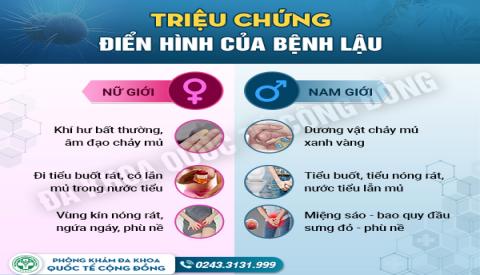 Cảnh b&aacute;o nguy hiểm: Chảy mủ ở dương vật liệu c&oacute; chắc chắn l&agrave; bệnh lậu
